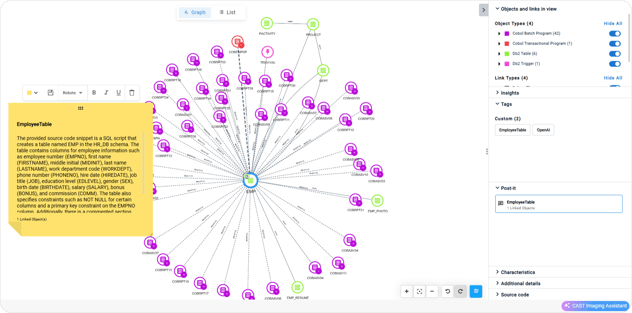 Collaborate in context