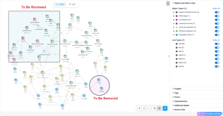 Collaborate in context Collaborate in context