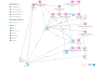 Modernization in place or for cloud