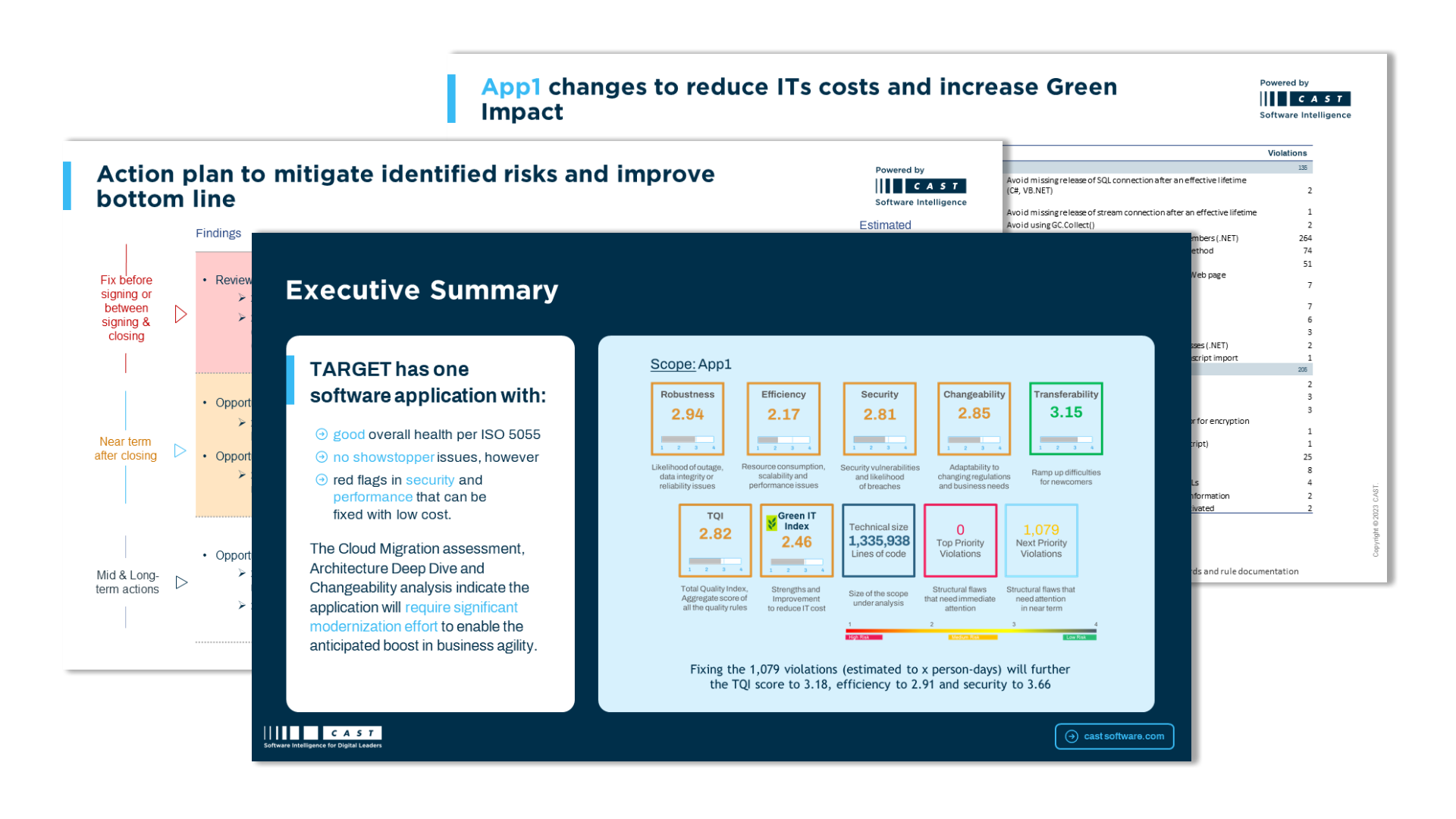 Fact-based Technology Due Diligence